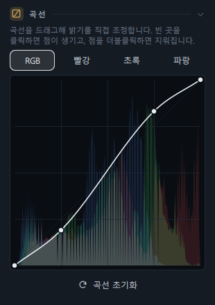 펼친 곡선 패널(설명 한 줄 · RGB/빨강/초록/파랑 버튼 · 곡선 상자 · 곡선 초기화)