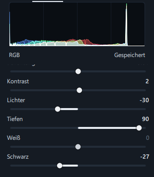 Das Histogramm und die sechs Regler des Bereichs „Licht“ im Tab „Anpassen“