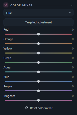 The Color Mixer panel with the drop-down list, Targeted adjustment and the eight color sliders