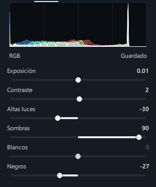 El histograma y los seis controles deslizantes del panel Luz en la pestaña Editar