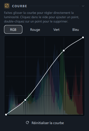 Le panneau Courbe déplié (ligne d'explication · boutons RGB/Rouge/Vert/Bleu · zone de la courbe · Réinitialiser la courbe)