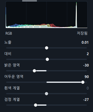 편집 탭의 히스토그램과 빛 패널의 슬라이더 6개